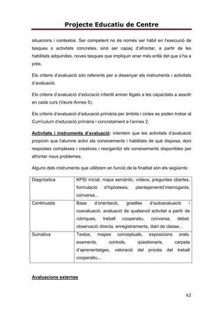 Projecte Educatiu de Centre
62
situacions i contextos. Ser competent no és només ser hábil en l’execució de
tasques o activitats concretes, sinó ser capaç d’afrontar, a partir de les
habilitats adquirides, noves tasques que impliquin anar més enllà del que s’ha a
près.
Els criteris d’avaluació són referents per a dissenyar els instruments i activitats
d’avaluació.
Els criteris d’avaluació d’educació infantil aniran lligats a les capacitats a assolir
en cada curs (Veure Annex 5).
Els criteris d’avaluació d’educació primària per àmbits i cicles es poden trobar al
Currículum d’educació primària i concretament a l’annex 2.
Activitats i instruments d’avaluació: intentem que les activitats d’avaluació
propiciin que l’alumne activi els coneixements i habilitats de què disposa, doni
respostes complexes i creatives i reorganitzi els coneixements disponibles per
afrontar nous problemes.
Alguns dels instruments que utilitzem en funció de la finalitat són els següents:
Diagnòstica KPSI inicial, mapa semàntic, vídeos, preguntes obertes,
formulació d’hipòstesis, plantejamentd’interrogants,
conversa...
Continuada Base d’orientació, graelles d’autoavaluació i
coavaluació, avaluació de qualsevol activitat a partir de
rúbriques, treball cooperatiu, conversa, debat,
observació directa, enregistraments, diari de classe...
Sumativa Textos, mapes conceptuals, exposicions orals,
examents, controls, qüestionaris, carpeta
d’aprenentatges, valoració del procés del treball
cooperatiu...
Avaluacions externes
 