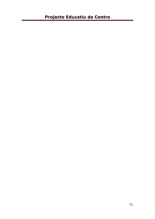 Projecte Educatiu de Centre
71
 