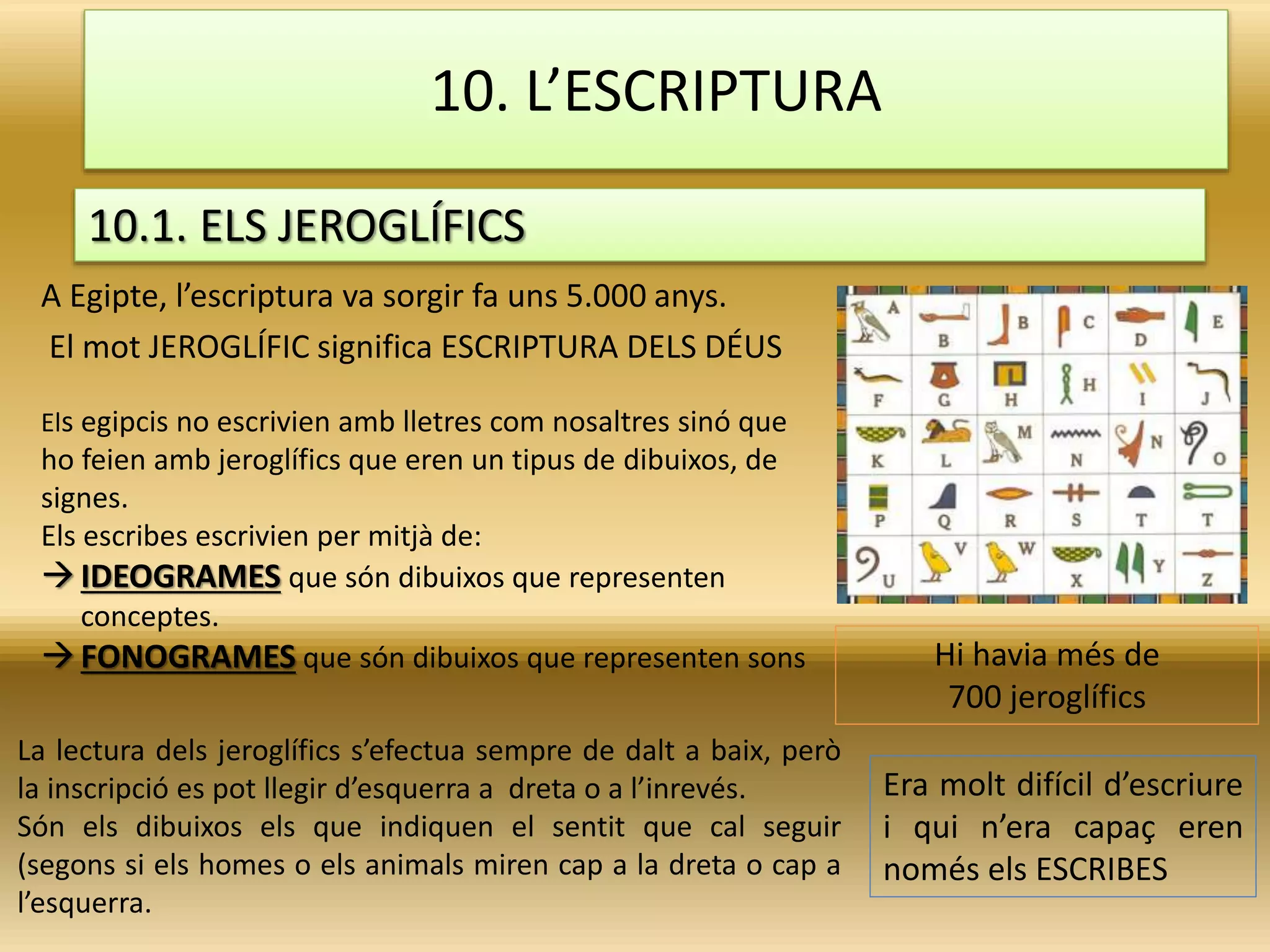 10. L’ESCRIPTURA
10.1. ELS JEROGLÍFICS
Els egipcis no escrivien amb lletres com nosaltres sinó que
ho feien amb jeroglífics que eren un tipus de dibuixos, de
signes.
Els escribes escrivien per mitjà de:
IDEOGRAMES que són dibuixos que representen
conceptes.
FONOGRAMES que són dibuixos que representen sons
El mot JEROGLÍFIC significa ESCRIPTURA DELS DÉUS
Hi havia més de
700 jeroglífics
Era molt difícil d’escriure
i qui n’era capaç eren
només els ESCRIBES
A Egipte, l’escriptura va sorgir fa uns 5.000 anys.
La lectura dels jeroglífics s’efectua sempre de dalt a baix, però
la inscripció es pot llegir d’esquerra a dreta o a l’inrevés.
Són els dibuixos els que indiquen el sentit que cal seguir
(segons si els homes o els animals miren cap a la dreta o cap a
l’esquerra.
 