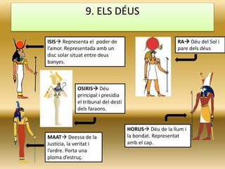 9. ELS DÉUS
ISIS Representa el poder de
l’amor. Representada amb un
disc solar situat entre deus
banyes.
RA Déu del Sol i
pare dels déus
MAAT Deessa de la
Justícia, la veritat i
l’ordre. Porta una
ploma d’estruç.
OSIRIS Déu
principal i presidia
el tribunal del destí
dels faraons.
HORUS Déu de la llum i
la bondat. Representat
amb el cap.
 