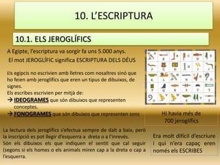 10. L’ESCRIPTURA
10.1. ELS JEROGLÍFICS
Els egipcis no escrivien amb lletres com nosaltres sinó que
ho feien amb jeroglífics que eren un tipus de dibuixos, de
signes.
Els escribes escrivien per mitjà de:
IDEOGRAMES que són dibuixos que representen
conceptes.
FONOGRAMES que són dibuixos que representen sons
El mot JEROGLÍFIC significa ESCRIPTURA DELS DÉUS
Hi havia més de
700 jeroglífics
Era molt difícil d’escriure
i qui n’era capaç eren
només els ESCRIBES
A Egipte, l’escriptura va sorgir fa uns 5.000 anys.
La lectura dels jeroglífics s’efectua sempre de dalt a baix, però
la inscripció es pot llegir d’esquerra a dreta o a l’inrevés.
Són els dibuixos els que indiquen el sentit que cal seguir
(segons si els homes o els animals miren cap a la dreta o cap a
l’esquerra.
 