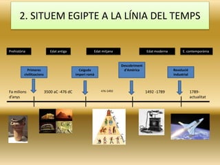 2. SITUEM EGIPTE A LA LÍNIA DEL TEMPS
Prehistòria Edat antiga Edat mitjana Edat moderna E. contemporània
Fa milions
d’anys
3500 aC -476 dC 1492 -1789 1789-
actualitat
Primeres
civilitzacions
Caiguda
imperi romà
Descobriment
d'Amèrica Revolució
industrial
476-1492
 