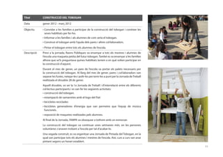 Títol

CONSTRUCCIÓ DEL TOBOGAN

Data

gener 2012 - març 2012

Objectiu
seves habilitats per fer-ho.

Descripció

Previ a l...