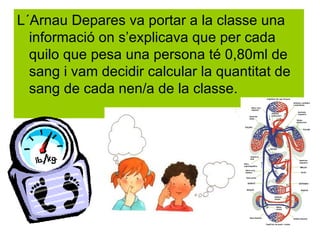 L´Arnau Depares va portar a la classe una
  informació on s’explicava que per cada
  quilo que pesa una persona té 0,80ml de
  sang i vam decidir calcular la quantitat de
  sang de cada nen/a de la classe.
 