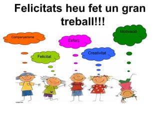 Felicitats heu fet un gran
           treball!!!
                                                   Motivació
Companyerisme
                            Esforç


                                     Creativitat
                Felicitat
 
