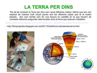 LA TERRA PER DINS
Per tal de conèixer la Terra per dins vam veure diferents vídeos i llibres que ens van
explicat de manera molt visual quines són les diferents capes que té el nostre
planeta. Així com també vam fer una lectura en castellà en la que havíem de
contestar diferents preguntes relacionades amb el tema que estavem treballant.
- http://laeduteca.blogspot.com.es/2013/09/mira-y-aprende-las-capas-de-la-tierra.html
- http://femprojectes.blogspot.com.es/2011/03/definicio-del-planeta-terra.html
 