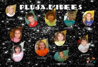 PLANETES
GATETS
GATETSALIGATORSPLANETES PLANETA DE GEL
GATETS
DINOSAURES
ALIGATORS
GATETS
CASTELLERS
PROJECTE
ELS PLANETES
 