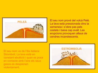 El seu nom prové del volcà Pelé.
           PELEÀ
                                    La lava està pressionada dins la
                                    xemeneia i s’obre pas pels
                                    costats i baixa cap avall. Les
                                    erupcions provoquen allaus de
                                    cendres incandescents.



                                             ESTROMBOLIÀ
El seu nom ve de l’illa italiana
Stromboli. La lava està en
constant ebullició i quan es posa
en contacte amb l’aire els seus
gasos es desprenen
violentament.
 