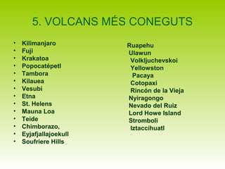 5. VOLCANS MÉS CONEGUTS
•   Kilimanjaro         Ruapehu
•   Fuji                Ulawun
•   Krakatoa             Volkljuchevskoi
•   Popocatépetl         Yellowston
•   Tambora               Pacaya
•   Kilauea              Cotopaxi
•   Vesubi               Rincón de la Vieja
•   Etna                Nyiragongo
•   St. Helens          Nevado del Ruiz
•   Mauna Loa           Lord Howe Island
•   Teide               Stromboli
•   Chimborazo,          Iztaccíhuatl
•   Eyjafjallajoekull
•   Soufriere Hills
 