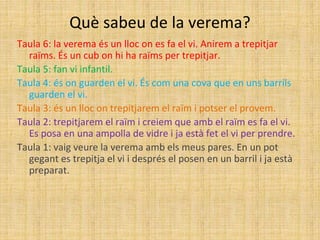Què sabeu de la verema?
Taula 6: la verema és un lloc on es fa el vi. Anirem a trepitjar
raïms. És un cub on hi ha raïms per trepitjar.
Taula 5: fan vi infantil.
Taula 4: és on guarden el vi. És com una cova que en uns barrils
guarden el vi.
Taula 3: és un lloc on trepitjarem el raïm i potser el provem.
Taula 2: trepitjarem el raïm i creiem que amb el raïm es fa el vi.
Es posa en una ampolla de vidre i ja està fet el vi per prendre.
Taula 1: vaig veure la verema amb els meus pares. En un pot
gegant es trepitja el vi i després el posen en un barril i ja està
preparat.
 