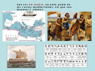 Van ser  els fenicis , un antic poble de les costes mediterrànies, els que van inventar l’alfabet. 