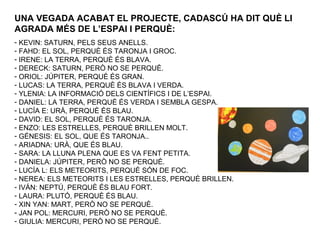 UNA VEGADA ACABAT EL PROJECTE, CADASCÚ HA DIT QUÈ LI
AGRADA MÉS DE L’ESPAI I PERQUÈ:
- KEVIN: SATURN, PELS SEUS ANELLS.
- FAHD: EL SOL, PERQUÈ ÉS TARONJA I GROC.
- IRENE: LA TERRA, PERQUÈ ÉS BLAVA.
- DERECK: SATURN, PERÒ NO SE PERQUÈ.
- ORIOL: JÚPITER, PERQUÈ ÉS GRAN.
- LUCAS: LA TERRA, PERQUÈ ÉS BLAVA I VERDA.
- YLENIA: LA INFORMACIÓ DELS CIENTÍFICS I DE L’ESPAI.
- DANIEL: LA TERRA, PERQUÈ ÉS VERDA I SEMBLA GESPA.
- LUCÍA E: URÀ, PERQUÈ ÉS BLAU.
- DAVID: EL SOL, PERQUÈ ÉS TARONJA.
- ENZO: LES ESTRELLES, PERQUÈ BRILLEN MOLT.
- GÉNESIS: EL SOL, QUE ÉS TARONJA..
- ARIADNA: URÀ, QUE ÉS BLAU.
- SARA: LA LLUNA PLENA QUE ES VA FENT PETITA.
- DANIELA: JÚPITER, PERÒ NO SE PERQUÈ.
- LUCÍA L: ELS METEORITS, PERQUÈ SÓN DE FOC.
- NEREA: ELS METEORITS I LES ESTRELLES, PERQUÈ BRILLEN.
- IVÁN: NEPTÚ, PERQUÈ ÉS BLAU FORT.
- LAURA: PLUTÓ, PERQUÈ ÉS BLAU.
- XIN YAN: MART, PERÒ NO SE PERQUÈ.
- JAN POL: MERCURI, PERÒ NO SE PERQUÈ.
- GIULIA: MERCURI, PERÒ NO SE PERQUÈ.
 