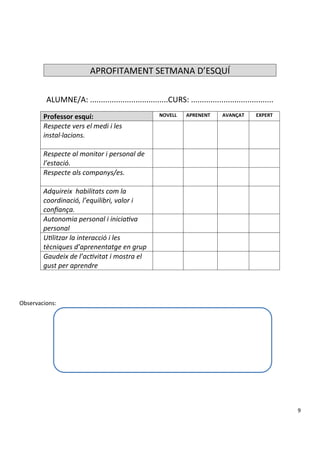 APROFITAMENT SETMANA D’ESQUÍ
ALUMNE/A: ....................................CURS: ......................................
Professor esquí: NOVELL APRENENT AVANÇAT EXPERT
Respecte vers el medi i les
instal·lacions.
Respecte al monitor i personal de
l’estació.
Respecte als companys/es.
Adquireix habilitats com la
coordinació, l’equilibri, valor i
confiança.
Autonomia personal i iniciativa
personal
Utilitzar la interacció i les
tècniques d’aprenentatge en grup
Gaudeix de l’activitat i mostra el
gust per aprendre
Observacions:
9
 
