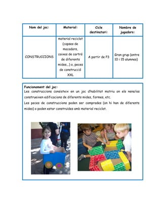 Nombre de
jugadors:
Cicle
destinatari:
Material:Nom del joc:
Gran grup (entre
10 i 15 alumnes)
A partir de P3
material reciclat
(capses de
mocadors,
caixes de cartró
de diferents
mides,..) o, peces
de construcció
XXL
CONSTRUCCIONS
Funcionament del joc:
Les construccions consisteix en un joc d’habilitat motriu on els nens/es
construeixen edificacions de diferents mides, formes, etc.
Les peces de construccions poden ser comprades (on hi han de diferents
mides) o poden estar construïdes amb material reciclat.
 