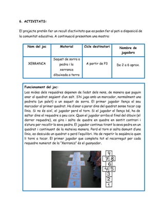 6. ACTIVITATS:
El projecte pretén fer un recull d’activitats que es poden fer al pati a disposició de
la comunitat educativa. A continuació presentem una mostra:
Nombre de
jugadors
Cicle destinatariMaterialNom del joc
De 2 a 6 aprox.A partir de P3
Saquet de sorra o
pedra i la
xerranca
dibuixada a terra
XERRANCA
Funcionament del joc:
Les mides dels requadres depenen de l’edat dels nens, de manera que puguin
anar al quadrat següent d’un salt. S’hi juga amb un marcador, normalment una
pedreta (un palet) o un saquet de sorra. El primer jugador llença el seu
marcador al primer quadrat. Ha d’anar a parar dins del quadrat sense tocar cap
línia. Si no és així, el jugador perd el torn. Si el jugador el llença bé, ha de
saltar dins el requadre a peu coix. Quan el jugador arriba al final del dibuix (el
darrer requadre), es gira i salta de quadre en quadre en sentit contrari i
s’atura per recollir la seva pedra. El jugador continua tirant la seva pedra en un
quadrat i continuant de la mateixa manera. Perd el torn si salta damunt d’una
línia, es descuida un quadrat o perd l’equilibri. Ha de repetir la seqüència quan
li torni a tocar. El primer jugador que completa tot el recorregut per cada
requadre numerat de la “Xerranca” és el guanyador​.
 