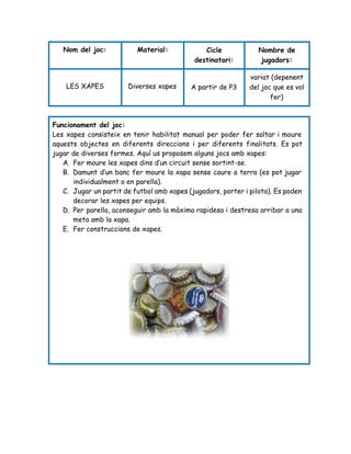 Nombre de
jugadors:
Cicle
destinatari:
Material:Nom del joc:
variat (depenent
del joc que es vol
fer)
A partir de P3Diverses xapesLES XAPES
Funcionament del joc:
Les xapes consisteix en tenir habilitat manual per poder fer saltar i moure
aquests objectes en diferents direccions i per diferents finalitats. Es pot
jugar de diverses formes. Aquí us proposem alguns jocs amb xapes:
A. Fer moure les xapes dins d’un circuit sense sortint-se.
B. Damunt d’un banc fer moure la xapa sense caure a terra (es pot jugar
individualment o en parella).
C. Jugar un partit de futbol amb xapes (jugadors, porter i pilota). Es poden
decorar les xapes per equips.
D. Per parella, aconseguir amb la màxima rapidesa i destresa arribar a una
meta amb la xapa.
E. Fer construccions de xapes.
 