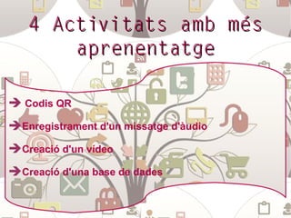 4 Activitats amb més4 Activitats amb més
aprenentatgeaprenentatge
➔ Codis QR
➔Enregistrament d'un missatge d'àudio
➔Creació d'un vídeo
➔Creació d'una base de dades
 