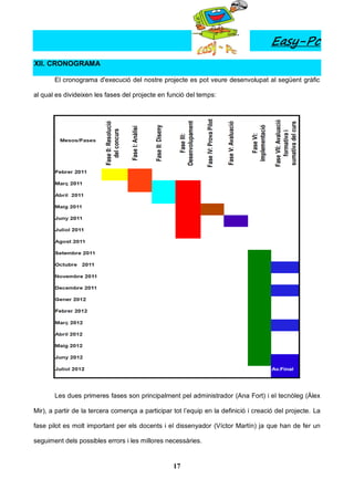 Easy-Pc
XII. CRONOGRAMA

       El cronograma d'execució del nostre projecte es pot veure desenvolupat al següent gràfic

al qual es divideixen les fases del projecte en funció del temps:




       Les dues primeres fases son principalment pel administrador (Ana Fort) i el tecnòleg (Àlex

Mir), a partir de la tercera comença a participar tot l’equip en la definició i creació del projecte. La

fase pilot es molt important per els docents i el dissenyador (Víctor Martín) ja que han de fer un

seguiment dels possibles errors i les millores necessàries.


                                                  17
 