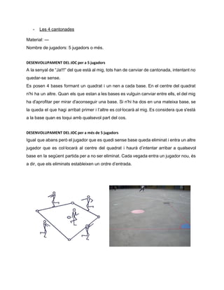 ­ Les 4 cantonades 
Material: ­­­ 
Nombre de jugadors: 5 jugadors o més. 
DESENVOLUPAMENT DEL JOC per a 5 jugadors
A la senyal de “Ja!!!” del que està al mig, tots han de canviar de cantonada, intentant no                                   
quedar­se sense.  
Es posen 4 bases formant un quadrat i un nen a cada base. En el centre del quadrat                                   
n'hi ha un altre. Quan els que estan a les bases es vulguin canviar entre ells, el del mig                                     
ha d'aprofitar per mirar d'aconseguir una base. Si n'hi ha dos en una mateixa base, se                               
la queda el que hagi arribat primer i l’altre es col∙locarà al mig. Es considera que s'està                                 
a la base quan es toqui amb qualsevol part del cos. 
DESENVOLUPAMENT DEL JOC per a més de 5 jugadors
Igual que abans però el jugador que es quedi sense base queda eliminat i entra un altre                                 
jugador que es col∙locarà al centre del quadrat i haurà d’intentar arribar a qualsevol                           
base en la següent partida per a no ser eliminat. Cada vegada entra un jugador nou, és                                 
a dir, que els eliminats estableixen un ordre d’entrada. 
 
 
 
 
 