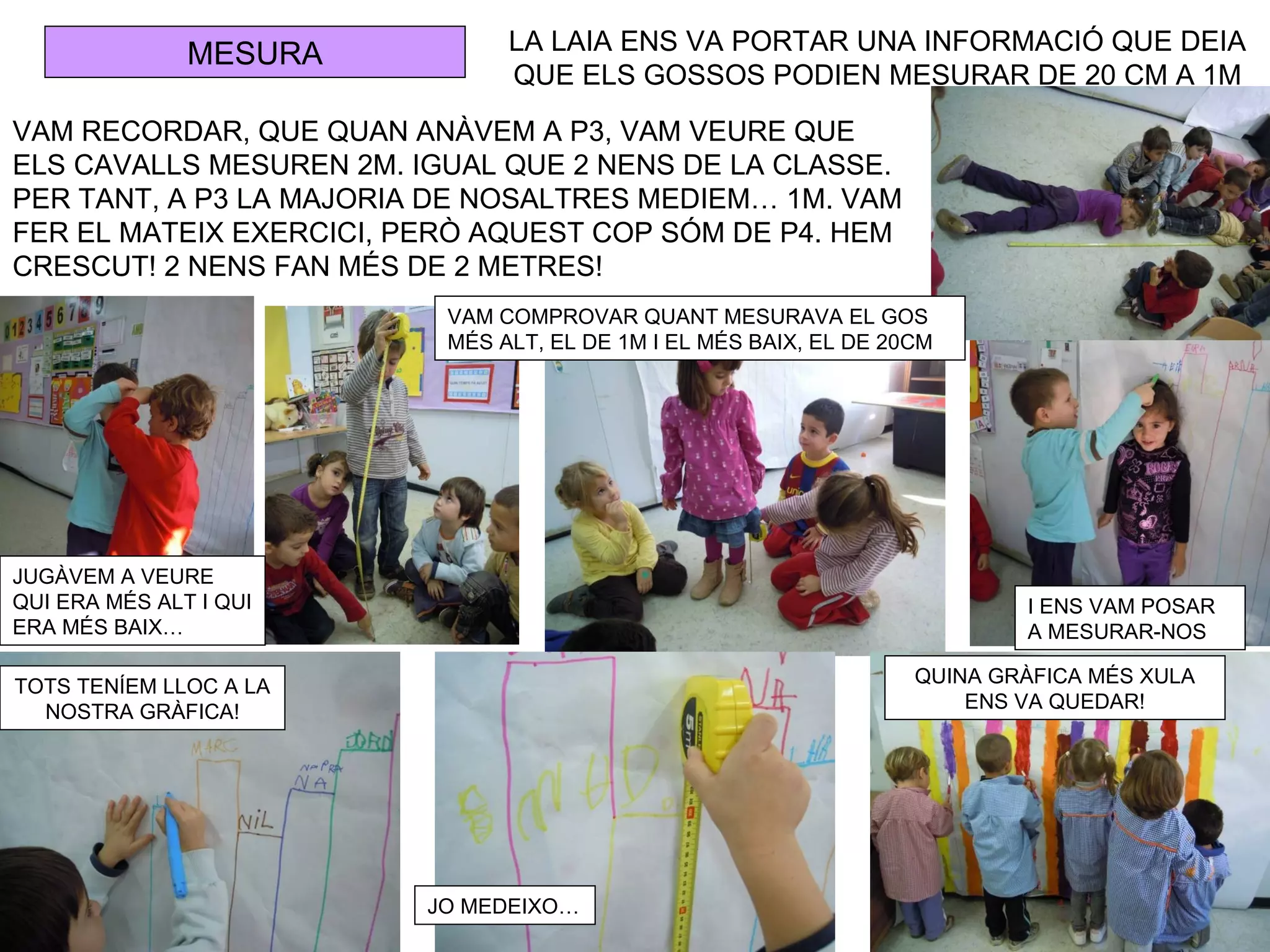 MESURA          LA LAIA ENS VA PORTAR UNA INFORMACIÓ QUE DEIA
                               QUE ELS GOSSOS PODIEN MESURAR DE 20 CM A 1M
VAM RECORDAR, QUE QUAN ANÀVEM A P3, VAM VEURE QUE
ELS CAVALLS MESUREN 2M. IGUAL QUE 2 NENS DE LA CLASSE.
PER TANT, A P3 LA MAJORIA DE NOSALTRES MEDIEM… 1M. VAM
FER EL MATEIX EXERCICI, PERÒ AQUEST COP SÓM DE P4. HEM
CRESCUT! 2 NENS FAN MÉS DE 2 METRES!
                          VAM COMPROVAR QUANT MESURAVA EL GOS
                          MÉS ALT, EL DE 1M I EL MÉS BAIX, EL DE 20CM




JUGÀVEM A VEURE
QUI ERA MÉS ALT I QUI                                                      I ENS VAM POSAR
ERA MÉS BAIX…                                                              A MESURAR-NOS

TOTS TENÍEM LLOC A LA                                              QUINA GRÀFICA MÉS XULA
  NOSTRA GRÀFICA!                                                      ENS VA QUEDAR!




                         JO MEDEIXO…
 