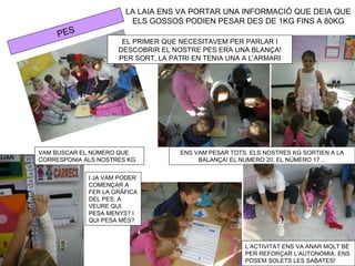 LA LAIA ENS VA PORTAR UNA INFORMACIÓ QUE DEIA QUE
                        ELS GOSSOS PODIEN PESAR DES DE 1KG FINS A 80KG
     PES
                      EL PRIMER QUE NECESITAVEM PER PARLAR I
                     DESCOBRIR EL NOSTRE PES ERA UNA BLANÇA!
                     PER SORT, LA PATRI EN TENIA UNA A L’ARMARI




VAM BUSCAR EL NÚMERO QUE            ENS VAM PESAR TOTS. ELS NOSTRES KG SORTIEN A LA
CORRESPONIA ALS NOSTRES KG               BALANÇA! EL NUMERO 20, EL NÚMERO 17…


             I JA VAM PODER
             COMENÇAR A
             FER LA GRÀFICA
             DEL PES. A
             VEURE QUI
             PESA MENYS? I
             QUI PESA MÉS?



                                                      L’ACTIVITAT ENS VA ANAR MOLT BÉ
                                                      PER REFORÇAR L’AUTONOMIA. ENS
                                                      POSEM SOLETS LES SABATES!
 