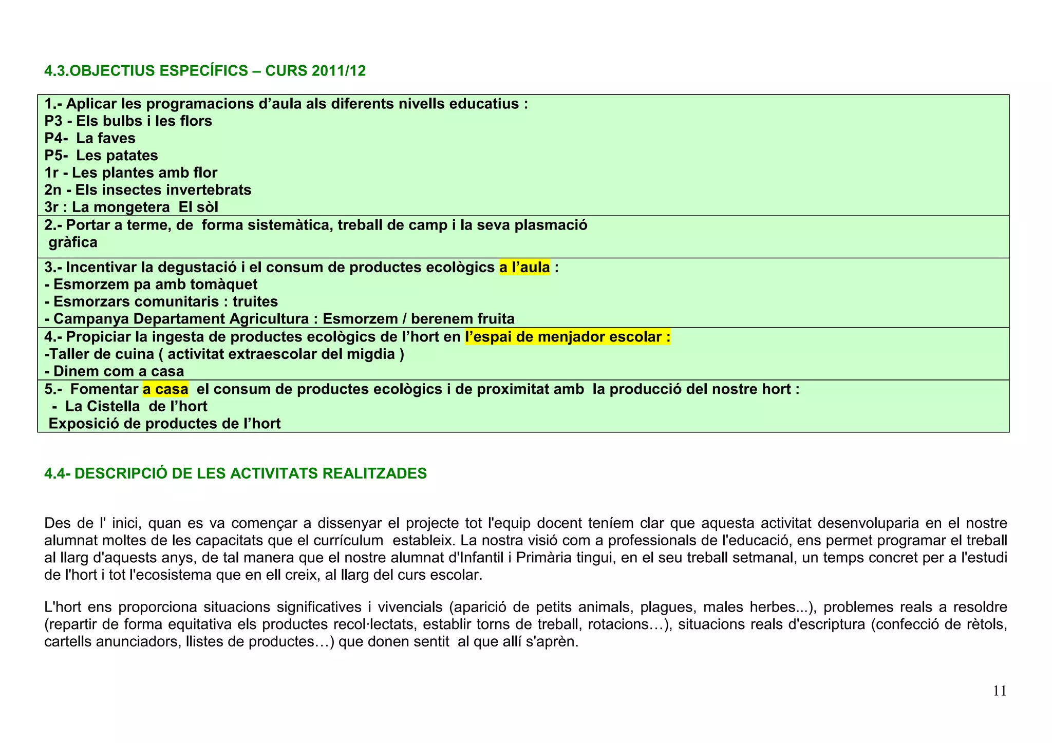 11
4.3.OBJECTIUS ESPECÍFICS – CURS 2011/12
1.- Aplicar les programacions d’aula als diferents nivells educatius :
P3 - Els bulbs i les flors
P4- La faves
P5- Les patates
1r - Les plantes amb flor
2n - Els insectes invertebrats
3r : La mongetera El sòl
2.- Portar a terme, de forma sistemàtica, treball de camp i la seva plasmació
gràfica
3.- Incentivar la degustació i el consum de productes ecològics a l’aula :
- Esmorzem pa amb tomàquet
- Esmorzars comunitaris : truites
- Campanya Departament Agricultura : Esmorzem / berenem fruita
4.- Propiciar la ingesta de productes ecològics de l’hort en l’espai de menjador escolar :
-Taller de cuina ( activitat extraescolar del migdia )
- Dinem com a casa
5.- Fomentar a casa el consum de productes ecològics i de proximitat amb la producció del nostre hort :
- La Cistella de l’hort
Exposició de productes de l’hort
4.4- DESCRIPCIÓ DE LES ACTIVITATS REALITZADES
Des de l' inici, quan es va començar a dissenyar el projecte tot l'equip docent teníem clar que aquesta activitat desenvoluparia en el nostre
alumnat moltes de les capacitats que el currículum estableix. La nostra visió com a professionals de l'educació, ens permet programar el treball
al llarg d'aquests anys, de tal manera que el nostre alumnat d'Infantil i Primària tingui, en el seu treball setmanal, un temps concret per a l'estudi
de l'hort i tot l'ecosistema que en ell creix, al llarg del curs escolar.
L'hort ens proporciona situacions significatives i vivencials (aparició de petits animals, plagues, males herbes...), problemes reals a resoldre
(repartir de forma equitativa els productes recol·lectats, establir torns de treball, rotacions…), situacions reals d'escriptura (confecció de rètols,
cartells anunciadors, llistes de productes…) que donen sentit al que allí s'aprèn.
 