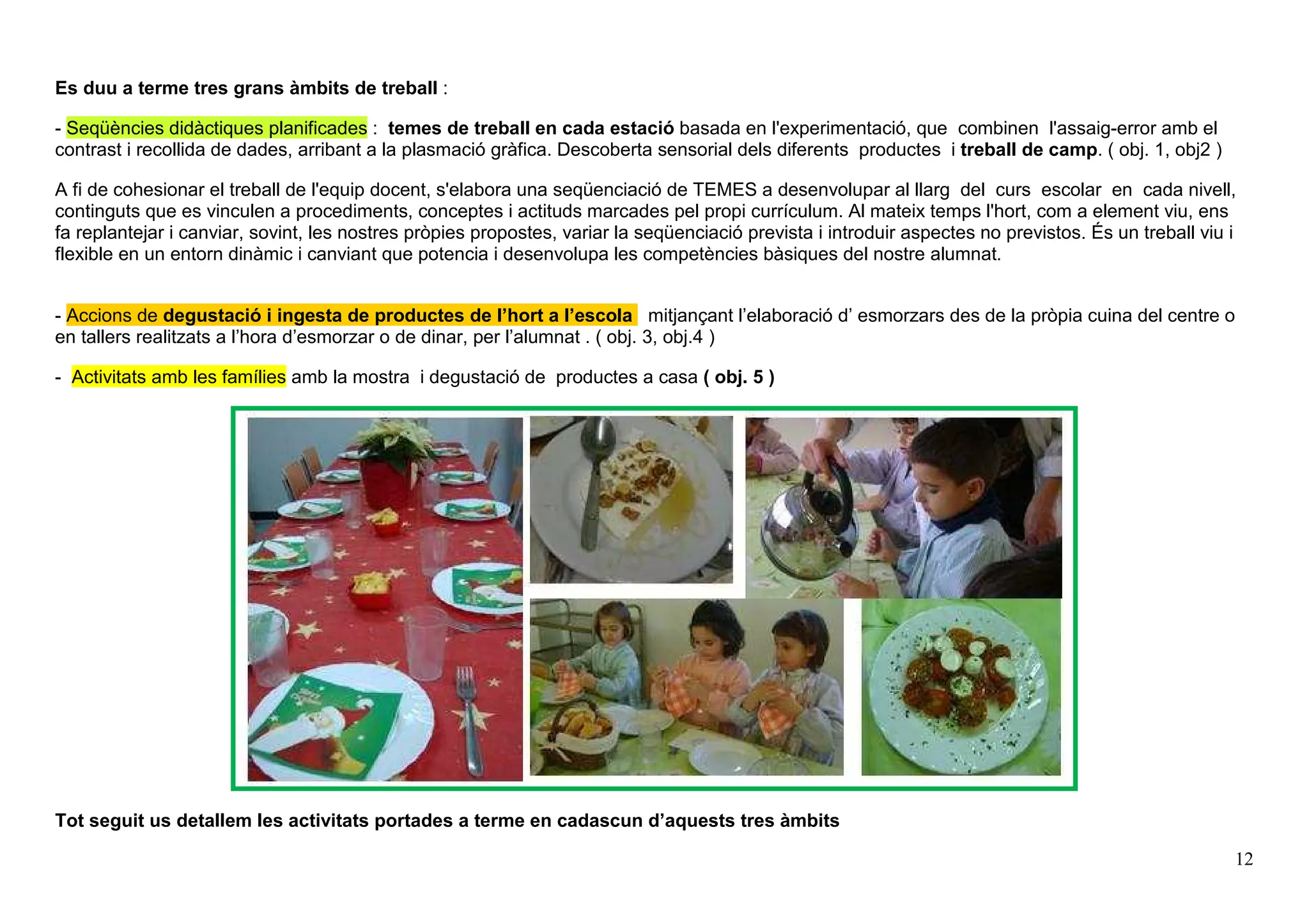 12
Es duu a terme tres grans àmbits de treball :
- Seqüències didàctiques planificades : temes de treball en cada estació basada en l'experimentació, que combinen l'assaig-error amb el
contrast i recollida de dades, arribant a la plasmació gràfica. Descoberta sensorial dels diferents productes i treball de camp. ( obj. 1, obj2 )
A fi de cohesionar el treball de l'equip docent, s'elabora una seqüenciació de TEMES a desenvolupar al llarg del curs escolar en cada nivell,
continguts que es vinculen a procediments, conceptes i actituds marcades pel propi currículum. Al mateix temps l'hort, com a element viu, ens
fa replantejar i canviar, sovint, les nostres pròpies propostes, variar la seqüenciació prevista i introduir aspectes no previstos. És un treball viu i
flexible en un entorn dinàmic i canviant que potencia i desenvolupa les competències bàsiques del nostre alumnat.
- Accions de degustació i ingesta de productes de l’hort a l’escola mitjançant l’elaboració d’ esmorzars des de la pròpia cuina del centre o
en tallers realitzats a l’hora d’esmorzar o de dinar, per l’alumnat . ( obj. 3, obj.4 )
- Activitats amb les famílies amb la mostra i degustació de productes a casa ( obj. 5 )
Tot seguit us detallem les activitats portades a terme en cadascun d’aquests tres àmbits
 