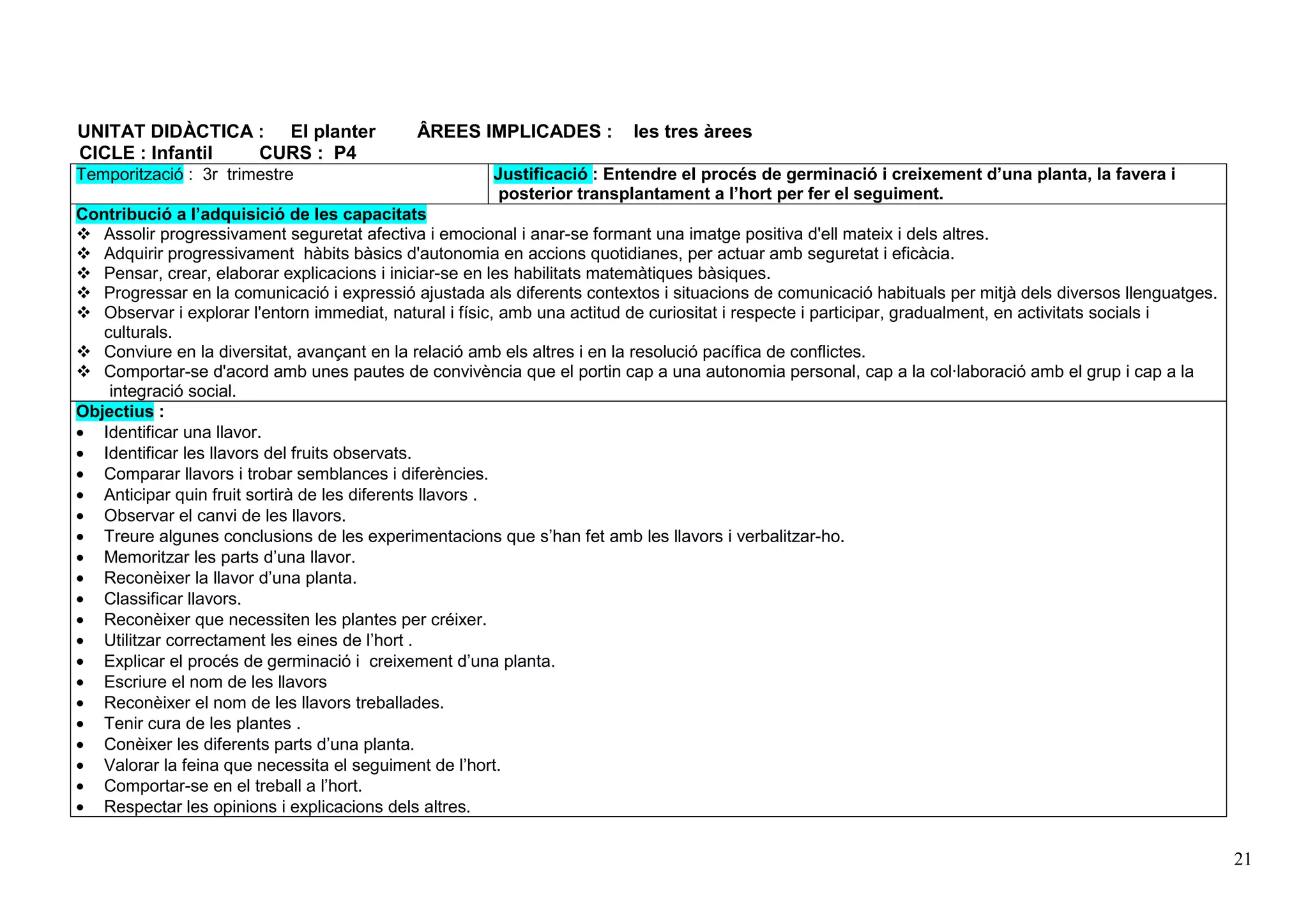 21
UNITAT DIDÀCTICA : El planter ÂREES IMPLICADES : les tres àrees
CICLE : Infantil CURS : P4
Temporització : 3r trimestre Justificació : Entendre el procés de germinació i creixement d’una planta, la favera i
posterior transplantament a l’hort per fer el seguiment.
Contribució a l’adquisició de les capacitats
Assolir progressivament seguretat afectiva i emocional i anar-se formant una imatge positiva d'ell mateix i dels altres.
Adquirir progressivament hàbits bàsics d'autonomia en accions quotidianes, per actuar amb seguretat i eficàcia.
Pensar, crear, elaborar explicacions i iniciar-se en les habilitats matemàtiques bàsiques.
Progressar en la comunicació i expressió ajustada als diferents contextos i situacions de comunicació habituals per mitjà dels diversos llenguatges.
Observar i explorar l'entorn immediat, natural i físic, amb una actitud de curiositat i respecte i participar, gradualment, en activitats socials i
culturals.
Conviure en la diversitat, avançant en la relació amb els altres i en la resolució pacífica de conflictes.
Comportar-se d'acord amb unes pautes de convivència que el portin cap a una autonomia personal, cap a la col·laboració amb el grup i cap a la
integració social.
Objectius :
• Identificar una llavor.
• Identificar les llavors del fruits observats.
• Comparar llavors i trobar semblances i diferències.
• Anticipar quin fruit sortirà de les diferents llavors .
• Observar el canvi de les llavors.
• Treure algunes conclusions de les experimentacions que s’han fet amb les llavors i verbalitzar-ho.
• Memoritzar les parts d’una llavor.
• Reconèixer la llavor d’una planta.
• Classificar llavors.
• Reconèixer que necessiten les plantes per créixer.
• Utilitzar correctament les eines de l’hort .
• Explicar el procés de germinació i creixement d’una planta.
• Escriure el nom de les llavors
• Reconèixer el nom de les llavors treballades.
• Tenir cura de les plantes .
• Conèixer les diferents parts d’una planta.
• Valorar la feina que necessita el seguiment de l’hort.
• Comportar-se en el treball a l’hort.
• Respectar les opinions i explicacions dels altres.
 