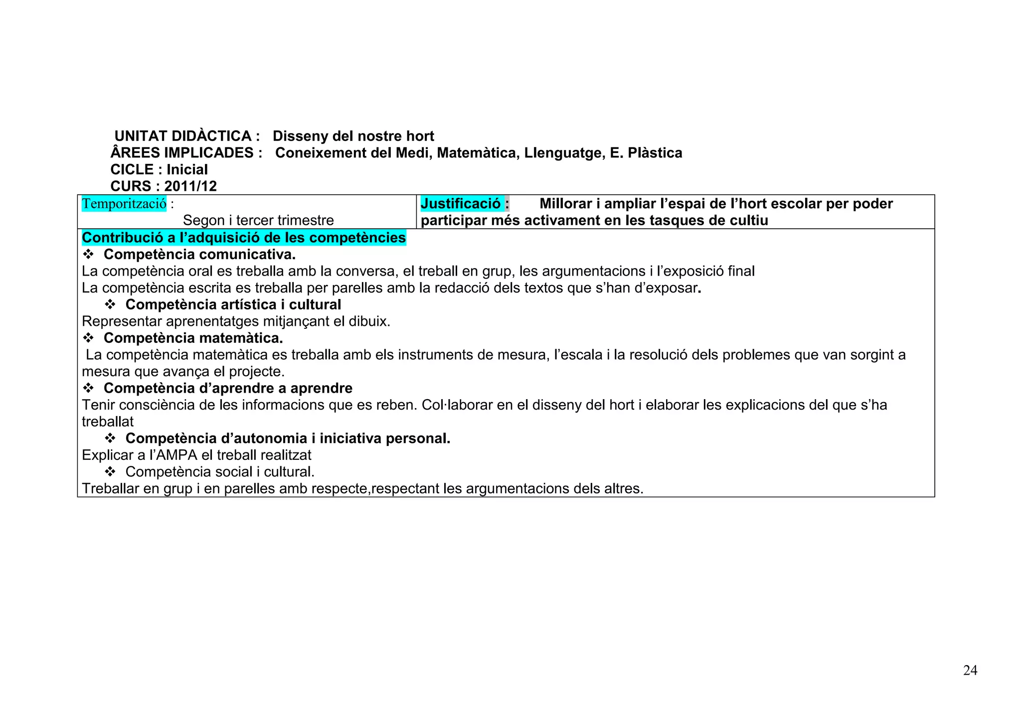 24
UNITAT DIDÀCTICA : Disseny del nostre hort
ÂREES IMPLICADES : Coneixement del Medi, Matemàtica, Llenguatge, E. Plàstica
CICLE : Inicial
CURS : 2011/12
Temporització :
Segon i tercer trimestre
Justificació : Millorar i ampliar l’espai de l’hort escolar per poder
participar més activament en les tasques de cultiu
Contribució a l’adquisició de les competències
Competència comunicativa.
La competència oral es treballa amb la conversa, el treball en grup, les argumentacions i l’exposició final
La competència escrita es treballa per parelles amb la redacció dels textos que s’han d’exposar.
Competència artística i cultural
Representar aprenentatges mitjançant el dibuix.
Competència matemàtica.
La competència matemàtica es treballa amb els instruments de mesura, l’escala i la resolució dels problemes que van sorgint a
mesura que avança el projecte.
Competència d’aprendre a aprendre
Tenir consciència de les informacions que es reben. Col·laborar en el disseny del hort i elaborar les explicacions del que s’ha
treballat
Competència d’autonomia i iniciativa personal.
Explicar a l’AMPA el treball realitzat
Competència social i cultural.
Treballar en grup i en parelles amb respecte,respectant les argumentacions dels altres.
 