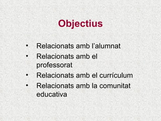 Objectius Relacionats amb l’alumnat Relacionats amb el professorat Relacionats amb el currículum Relacionats amb la comunitat educativa 