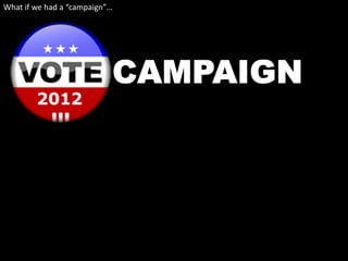 What if we had a “campaign”…
 