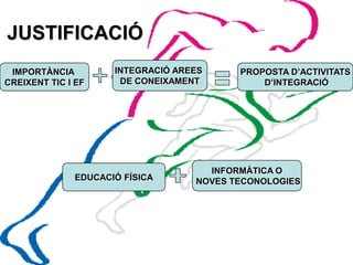JUSTIFICACIÓ
 IMPORTÀNCIA         INTEGRACIÓ AREES     PROPOSTA D’ACTIVITATS
CREIXENT TIC I EF     DE CONEIXAMENT          D’INTEGRACIÓ




                                     INFORMÀTICA O
              EDUCACIÓ FÍSICA      NOVES TECONOLOGIES
 