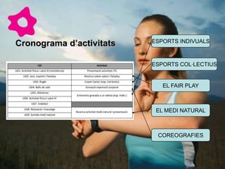 Cronograma d’activitats   ESPORTS INDIVUALS



                          ESPORTS COL·LECTIUS


                             EL FAIR PLAY



                           EL MEDI NATURAL



                           COREOGRAFIES
 
