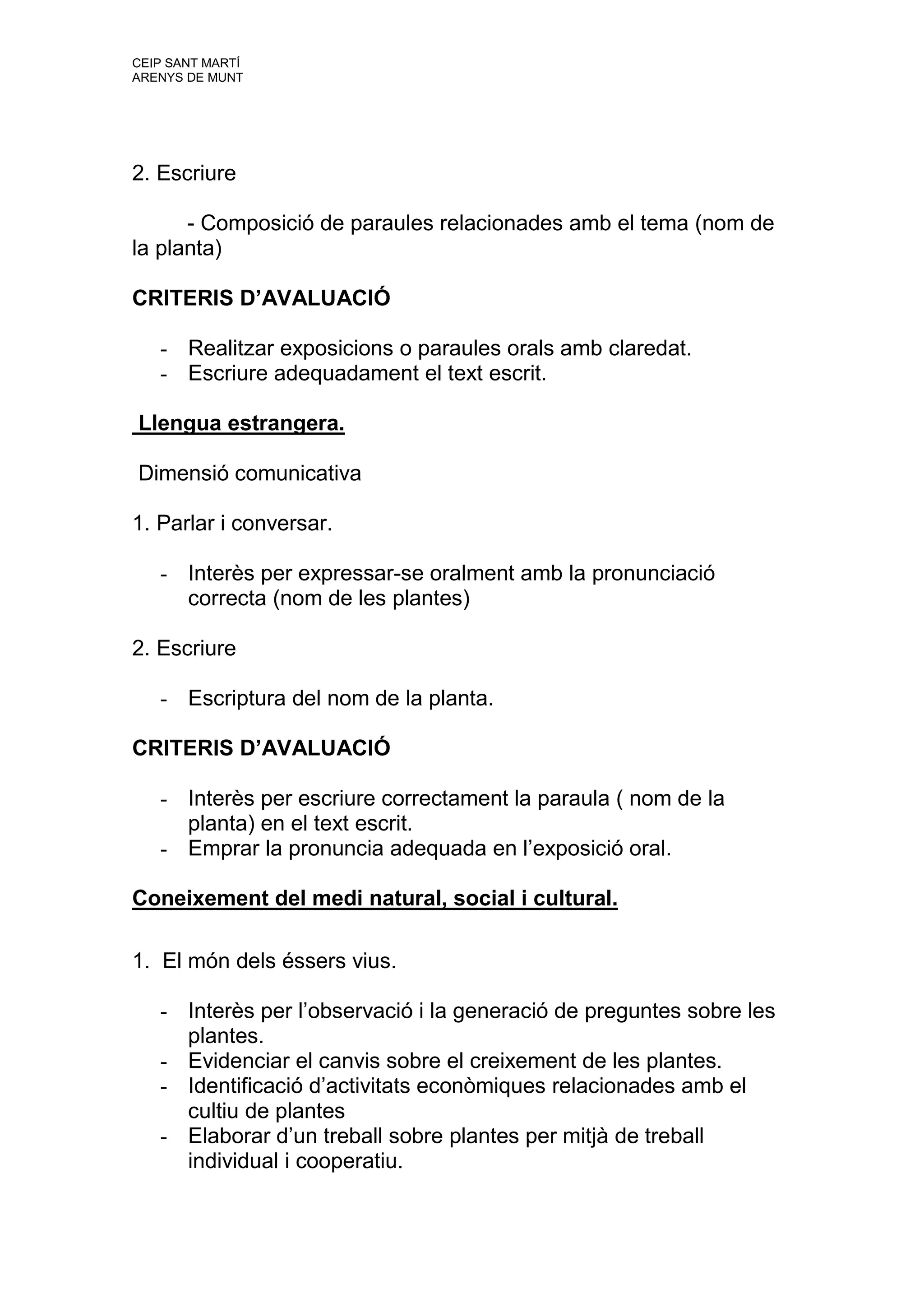 CEIP SANT MARTÍ
ARENYS DE MUNT




2. Escriure

      - Composició de paraules relacionades amb el tema (nom de
la planta)

CRITERIS D’AVALUACIÓ

   - Realitzar exposicions o paraules orals amb claredat.
   - Escriure adequadament el text escrit.

Llengua estrangera.

Dimensió comunicativa

1. Parlar i conversar.

   - Interès per expressar-se oralment amb la pronunciació
     correcta (nom de les plantes)

2. Escriure

   - Escriptura del nom de la planta.

CRITERIS D’AVALUACIÓ

   - Interès per escriure correctament la paraula ( nom de la
     planta) en el text escrit.
   - Emprar la pronuncia adequada en l’exposició oral.

Coneixement del medi natural, social i cultural.

1. El món dels éssers vius.

   - Interès per l’observació i la generació de preguntes sobre les
     plantes.
   - Evidenciar el canvis sobre el creixement de les plantes.
   - Identificació d’activitats econòmiques relacionades amb el
     cultiu de plantes
   - Elaborar d’un treball sobre plantes per mitjà de treball
     individual i cooperatiu.
 