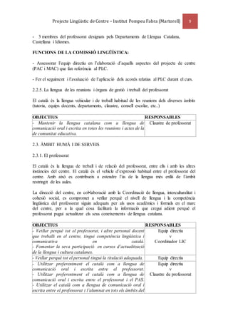 Projecte Lingüistic de Centre – Institut Pompeu Fabra (Martorell) 9
- 3 membres del professorat designats pels Departament...