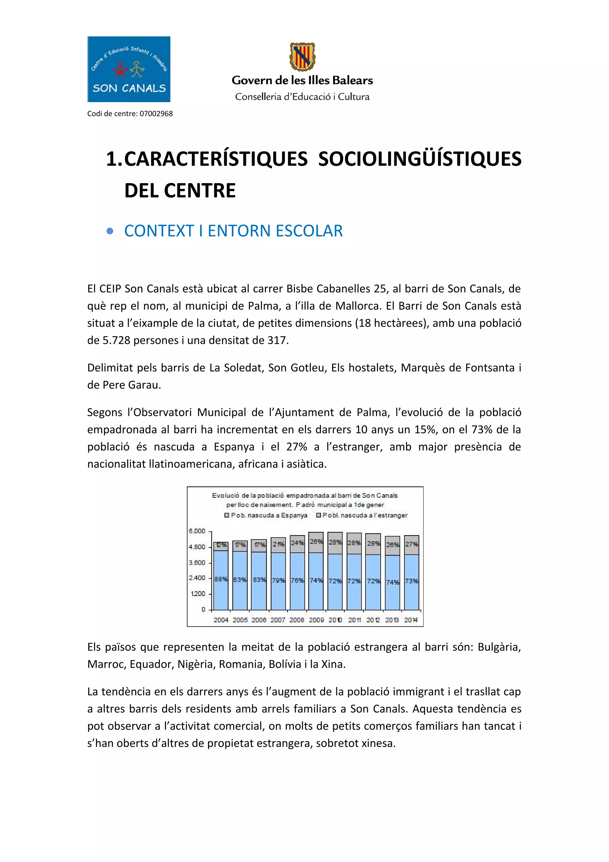 Codi de centre: 07002968
1.CARACTERÍSTIQUES SOCIOLINGÜÍSTIQUES
DEL CENTRE
• CONTEXT I ENTORN ESCOLAR
El CEIP Son Canals està ubicat al carrer Bisbe Cabanelles 25, al barri de Son Canals, de
què rep el nom, al municipi de Palma, a l’illa de Mallorca. El Barri de Son Canals està
situat a l’eixample de la ciutat, de petites dimensions (18 hectàrees), amb una població
de 5.728 persones i una densitat de 317.
Delimitat pels barris de La Soledat, Son Gotleu, Els hostalets, Marquès de Fontsanta i
de Pere Garau.
Segons l’Observatori Municipal de l’Ajuntament de Palma, l’evolució de la població
empadronada al barri ha incrementat en els darrers 10 anys un 15%, on el 73% de la
població és nascuda a Espanya i el 27% a l’estranger, amb major presència de
nacionalitat llatinoamericana, africana i asiàtica.
Els països que representen la meitat de la població estrangera al barri són: Bulgària,
Marroc, Equador, Nigèria, Romania, Bolívia i la Xina.
La tendència en els darrers anys és l’augment de la població immigrant i el trasllat cap
a altres barris dels residents amb arrels familiars a Son Canals. Aquesta tendència es
pot observar a l’activitat comercial, on molts de petits comerços familiars han tancat i
s’han oberts d’altres de propietat estrangera, sobretot xinesa.
 