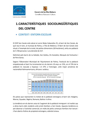 Codi de centre: 07002968
1.CARACTERÍSTIQUES SOCIOLINGÜÍSTIQUES
DEL CENTRE
• CONTEXT I ENTORN ESCOLAR
El CEIP Son Canals està ubicat al carrer Bisbe Cabanelles 25, al barri de Son Canals, de
què rep el nom, al municipi de Palma, a l’illa de Mallorca. El Barri de Son Canals està
situat a l’eixample de la ciutat, de petites dimensions (18 hectàrees), amb una població
de 5.728 persones i una densitat de 317.
Delimitat pels barris de La Soledat, Son Gotleu, Els hostalets, Marquès de Fontsanta i
de Pere Garau.
Segons l’Observatori Municipal de l’Ajuntament de Palma, l’evolució de la població
empadronada al barri ha incrementat en els darrers 10 anys un 15%, on el 73% de la
població és nascuda a Espanya i el 27% a l’estranger, amb major presència de
nacionalitat llatinoamericana, africana i asiàtica.
Els països que representen la meitat de la població estrangera al barri són: Bulgària,
Marroc, Equador, Nigèria, Romania, Bolívia i la Xina.
La tendència en els darrers anys és l’augment de la població immigrant i el trasllat cap
a altres barris dels residents amb arrels familiars a Son Canals. Aquesta tendència es
pot observar a l’activitat comercial, on molts de petits comerços familiars han tancat i
s’han oberts d’altres de propietat estrangera, sobretot xinesa.
 