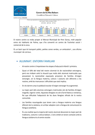 Codi de centre: 07002968
El nostre centre es troba proper al Mercat Municipal de Pere Garau, molt popular
entre els habitants de Palma, que s’ha convertit en centre de l’activitat social i
comercial de la zona.
És un barri que té transport públic, petites zones verdes, un ambulatori , una oficina
municipal i de correus.
• ALUMNAT. ENTORN FAMILIAR
- Al nostre centre s’imparteixen les etapes d’educació infantil i primària.
- Quasi el 50% del total del nostre alumnat és de nacionalitat estrangera,
però ens trobam amb la situació que molts dels alumnat matriculats que
posseeixen la nacionalitat espanyola provenen de famílies d’origen
estranger, on la llengua materna, cultura i costums són diferents a les
nostres, amb les mancances i dificultats que això implica.
- En els darrers anys la població escolar d’origen estranger ha augmentat.
- La major part dels alumnes estrangers matriculats són de famílies d’origen
magrebí, nigerià i xinès. Aquestes llengües no són d’arrel llatina o romànica,
fet que dificultat l’adquisició de les dues llengües oficials de la nostra
comunitat.
- Les famílies nouvingudes que tenen com a llengua materna una llengua
diferent de la catalana, en arribar adopten com a llengua de comunicació la
llengua castellana.
- És una realitat que la majoria del nostre alumnat desconeix la major part de
tradicions, costums i cultura balears. L’únic àmbit on tenen contacte amb la
llengua catalana és al centre escolar.
 