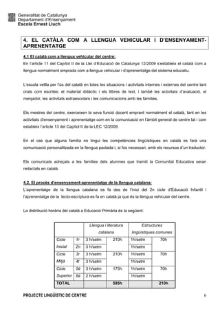 Generalitat de Catalunya
Departament d’Ensenyament
Escola Ernest Lluch
PROJECTE LINGÜÍSTIC DE CENTRE 6
4. EL CATÀLA COM A LLENGUA VEHICULAR I D’ENSENYAMENT-
APRENENTATGE
4.1 El català com a llengua vehicular del centre:
En l’article 11 del Capítol II de la Llei d’Educació de Catalunya 12/2009 s’estableix el català com a
llengua normalment emprada com a llengua vehicular i d’aprenentatge del sistema educatiu.
L’escola vetlla per l’ús del català en totes les situacions i activitats internes i externes del centre tant
orals com escrites: el material didàctic i els llibres de text, i també les activitats d’avaluació, el
menjador, les activitats extraescolars i les comunicacions amb les famílies.
Els mestres del centre, exerceixen la seva funció docent emprant normalment el català, tant en les
activitats d’ensenyament i aprenentatge com en la comunicació en l’àmbit general de centre tal i com
estableix l’article 13 del Capítol II de la LEC 12/2009.
En el cas que alguna família no tingui les competències lingüístiques en català es farà una
comunicació personalitzada en la llengua pactada i, si fos necessari, amb els recursos d’un traductor.
Els comunicats adreçats a les famílies dels alumnes que tramiti la Comunitat Educativa seran
redactats en català.
4.2. El procés d’ensenyament-aprenentatge de la llengua catalana:
L’aprenentatge de la llengua catalana es fa des de l’inici del 2n cicle d’Educació Infantil i
l’aprenentatge de la lecto-escriptura es fa en català ja que és la llengua vehicular del centre.
La distribució horària del català a Educació Primària és la següent:
Llengua i literatura
catalana
Estructures
lingüístiques comunes
1r 3 h/setm 1h/setmCicle
Inicial 2n 3 h/setm
210h
1h/setm
70h
3r 3 h/setm 1h/setmCicle
Mitjà 4t 3 h/setm
210h
1h/setm
70h
5è 3 h/setm 1h/setmCicle
Superior 6è 2 h/setm
175h
1h/setm
70h
TOTAL 595h 210h
 