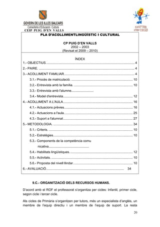 CEIP PUIG D’EN VALLS
         PLA D’ACOLLIMENTLINGÜÍSTIC I CULTURAL

                                          CP PUIG D’EN VALLS
                                               2002 – 2003
                                         (Revisat el 2009 – 2010)

                                              ÍNDEX
1.- OBJECTIUS. ................................................................................................. 4
2.- PAIRE. .......................................................................................................... 4
3.- ACOLLIMENT FAMILIAR. ............................................................................. 4
       3.1.- Procès de matriculació. .................................................................... 10
       3.2.- Entrevista amb la família. ................................................................. 10
       3.3.- Entrevista amb l'alumne.........................
       3.4.- Model d'entrevista. ............................................................................ 12
4.- ACOLLIMENT A L'AULA ............................................................................. 16
       4.1.- Actuacions prèvies. ........................................................................... 16
       4.2.- Actuacions a l'aula. ........................................................................... 25
       4.3.- Suport a l'alumnat ............................................................................. 27
5.- METODOLOGIA. ........................................................................................ 34
       5.1.- Criteris. ............................................................................................. 10
       5.2.- Estratègies. ....................................................................................... 10
       5.3.- Components de la competència comu
               nicativa.............................................
       5.4.- Habilitats lingüístiques. ..................................................................... 12
       5.5.- Activitats. .......................................................................................... 10
       5.6.- Proposta del nivell llindar. ................................................................. 10
6.- AVALUACIÓ.......................................................................................         34



         9.C.- ORGANITZACIÓ DELS RECURSOS HUMANS.

D’acord amb el ROF el professorat s’organitza per cicles: Infantil, primer cicle,
segon cicle i tercer cicle.

Als cicles de Primària s’organitzen per tutors, més un especialista d’anglès, un
membre de l’equip directiu i un membre de l’equip de suport. La resta

                                                                                                                   20
 
