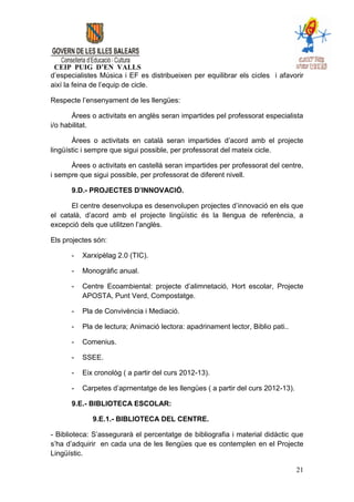 CEIP PUIG D’EN VALLS
d’especialistes Música i EF es distribueixen per equilibrar els cicles i afavorir
així la feina de l’equip de cicle.

Respecte l’ensenyament de les llengües:

       Àrees o activitats en anglès seran impartides pel professorat especialista
i/o habilitat.

       Àrees o activitats en català seran impartides d’acord amb el projecte
lingüístic i sempre que sigui possible, per professorat del mateix cicle.

      Àrees o activitats en castellà seran impartides per professorat del centre,
i sempre que sigui possible, per professorat de diferent nivell.

      9.D.- PROJECTES D’INNOVACIÓ.

      El centre desenvolupa es desenvolupen projectes d’innovació en els que
el català, d’acord amb el projecte lingüístic és la llengua de referència, a
excepció dels que utilitzen l’anglès.

Els projectes són:

      -   Xarxipèlag 2.0 (TIC).

      -   Monogràfic anual.

      -   Centre Ecoambiental: projecte d’alimnetació, Hort escolar, Projecte
          APOSTA, Punt Verd, Compostatge.

      -   Pla de Convivència i Mediació.

      -   Pla de lectura; Animació lectora: apadrinament lector, Biblio pati..

      -   Comenius.

      -   SSEE.

      -   Eix cronològ ( a partir del curs 2012-13).

      -   Carpetes d’aprnentatge de les llengües ( a partir del curs 2012-13).

      9.E.- BIBLIOTECA ESCOLAR:

             9.E.1.- BIBLIOTECA DEL CENTRE.

- Biblioteca: S’assegurarà el percentatge de bibliografia i material didàctic que
s’ha d’adquirir en cada una de les llengües que es contemplen en el Projecte
Lingüístic.

                                                                                 21
 