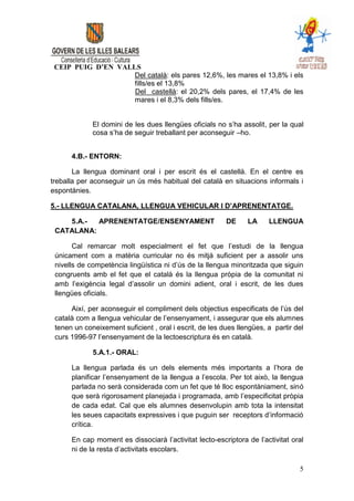 CEIP PUIG D’EN VALLS
                    Del català: els pares 12,6%, les mares el 13,8% i els
                    fills/es el 13,8%
                    Del castellà: el 20,2% dels pares, el 17,4% de les
                    mares i el 8,3% dels fills/es.


             El domini de les dues llengües oficials no s’ha assolit, per la qual
             cosa s’ha de seguir treballant per aconseguir –ho.


      4.B.- ENTORN:

       La llengua dominant oral i per escrit és el castellà. En el centre es
treballa per aconseguir un ús més habitual del català en situacions informals i
espontànies.

5.- LLENGUA CATALANA, LLENGUA VEHICULAR I D’APRENENTATGE.

    5.A.-  APRENENTATGE/ENSENYAMENT                      DE     LA     LLENGUA
 CATALANA:

       Cal remarcar molt especialment el fet que l’estudi de la llengua
 únicament com a matèria curricular no és mitjà suficient per a assolir uns
 nivells de competència lingüística ni d’ús de la llengua minoritzada que siguin
 congruents amb el fet que el català és la llengua pròpia de la comunitat ni
 amb l’exigència legal d’assolir un domini adient, oral i escrit, de les dues
 llengües oficials.

      Així, per aconseguir el compliment dels objectius especificats de l’ús del
 català com a llengua vehicular de l’ensenyament, i assegurar que els alumnes
 tenen un coneixement suficient , oral i escrit, de les dues llengües, a partir del
 curs 1996-97 l’ensenyament de la lectoescriptura és en català.

             5.A.1.- ORAL:

      La llengua parlada és un dels elements més importants a l’hora de
      planificar l’ensenyament de la llengua a l’escola. Per tot això, la llengua
      parlada no serà considerada com un fet que té lloc espontàniament, sinó
      que serà rigorosament planejada i programada, amb l’especificitat pròpia
      de cada edat. Cal que els alumnes desenvolupin amb tota la intensitat
      les seues capacitats expressives i que puguin ser receptors d’informació
      crítica.

      En cap moment es dissociarà l’activitat lecto-escriptora de l’activitat oral
      ni de la resta d’activitats escolars.

                                                                                 5
 