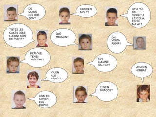 DE                        CORREN                      AVUI NO
             QUINS                     MOLT?                       HE
             COLORS                                                VINGUT A
             SÒN?                                                  LÈSCOLA,
                                                                   ESTIC
                                                                   MALALT

TOTES LES
CASES DELS                   QUÈ
LLEONS SÓN                   MENGEN?                      ON
DE PEDRA?
                                                          VEUEN
                                                          AIGUA?


             PER QUÈ
             TENEN
             “MELENA”?                          ELS
                                                LLEONS
                                                SALTEN?
                                                                     MENGEN
                                                                     HERBA?
                           VIUEN
                           ALS
                           PARCS?


                                                 TENEN
                                                 BRAÇOS?

                  COM ES
                  CUREN
                  ELS
                  COPS?
 