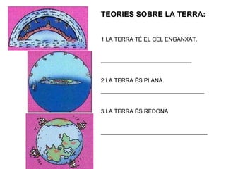 TEORIES SOBRE LA TERRA: 1 LA TERRA TÉ EL CEL ENGANXAT. _____________________________ 2 LA TERRA ÉS PLANA. _________________________________ 3 LA TERRA ÉS REDONA __________________________________ 