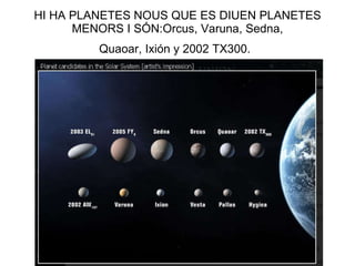 HI HA PLANETES NOUS QUE ES DIUEN PLANETES MENORS I SÓN: Orcus, Varuna, Sedna, Quaoar,  Ixión  y  2002 TX300 .   