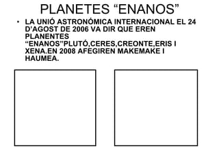 PLANETES “ENANOS” LA UNIÓ ASTRONÓMICA INTERNACIONAL EL 24 D’AGOST DE 2006 VA DIR QUE EREN PLANENTES “ENANOS”PLUTÓ,CERES,CREONTE,ERIS I XENA.EN 2008 AFEGIREN MAKEMAKE I HAUMEA. 