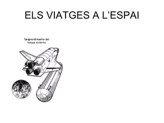 ELS VIATGES A L’ESPAI 