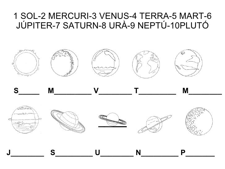 Resultado de imagen de vocabulari l´univers