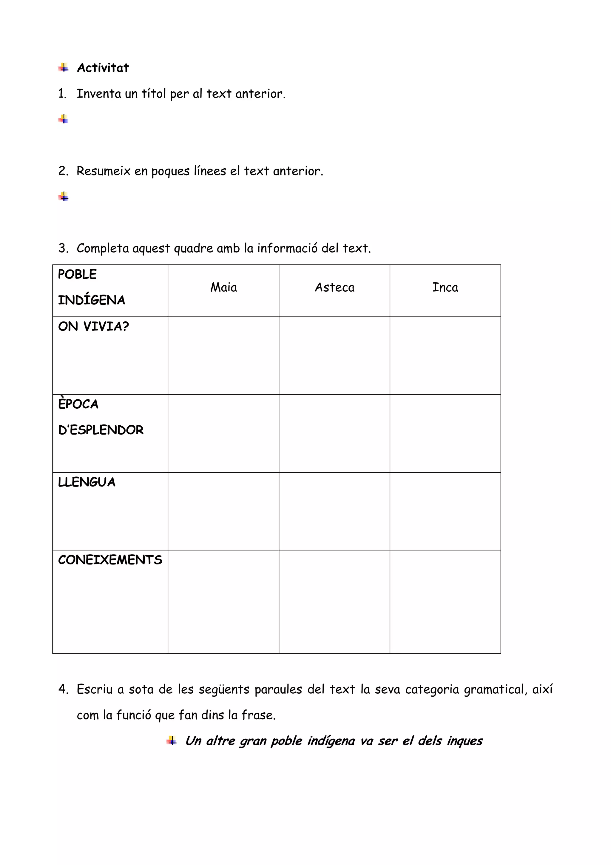 Activitat

1. Inventa un títol per al text anterior.




2. Resumeix en poques línees el text anterior.




3. Completa aquest quadre amb la informació del text.

POBLE
                           Maia             Asteca              Inca
INDÍGENA

ON VIVIA?




ÈPOCA

D’ESPLENDOR



LLENGUA




CONEIXEMENTS




4. Escriu a sota de les següents paraules del text la seva categoria gramatical, així

   com la funció que fan dins la frase.

                      Un altre gran poble indígena va ser el dels inques
 