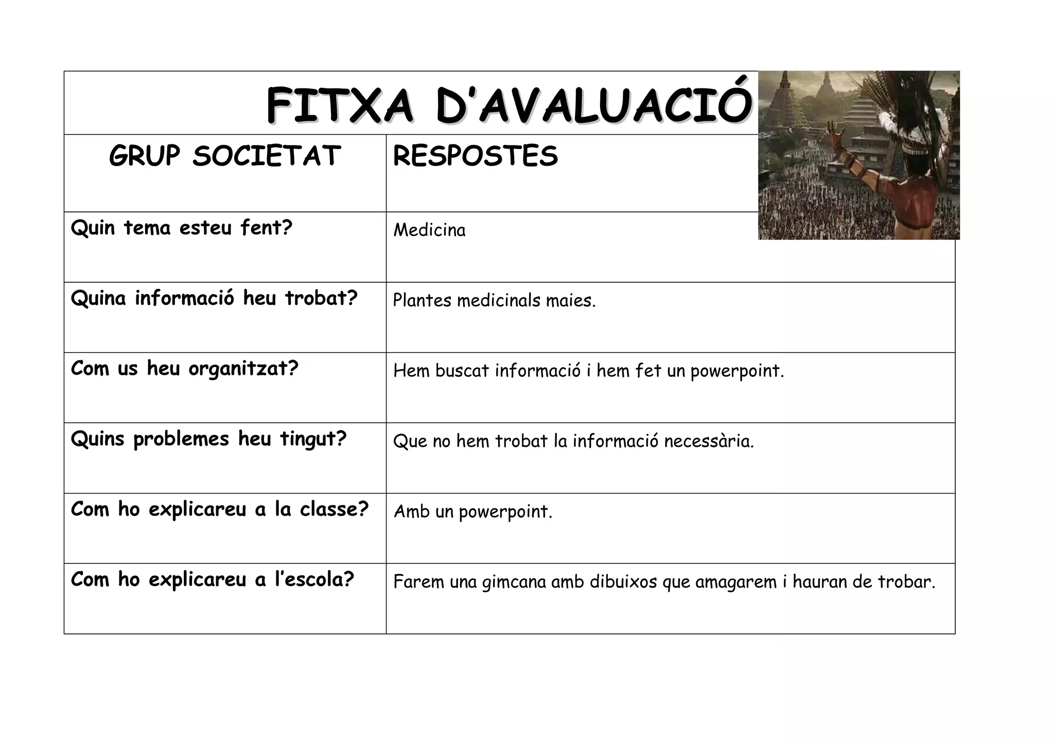 FITXA D’AVALUACIÓ
   GRUP SOCIETAT                 RESPOSTES

Quin tema esteu fent?            Medicina


Quina informació heu trobat?     Plantes medicinals maies.


Com us heu organitzat?           Hem buscat informació i hem fet un powerpoint.


Quins problemes heu tingut?      Que no hem trobat la informació necessària.


Com ho explicareu a la classe?   Amb un powerpoint.


Com ho explicareu a l’escola?    Farem una gimcana amb dibuixos que amagarem i hauran de trobar.
 